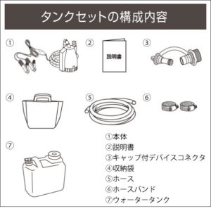 ボート用品｜パワフルフラッシャー - ビーエムオージャパン(BMO)