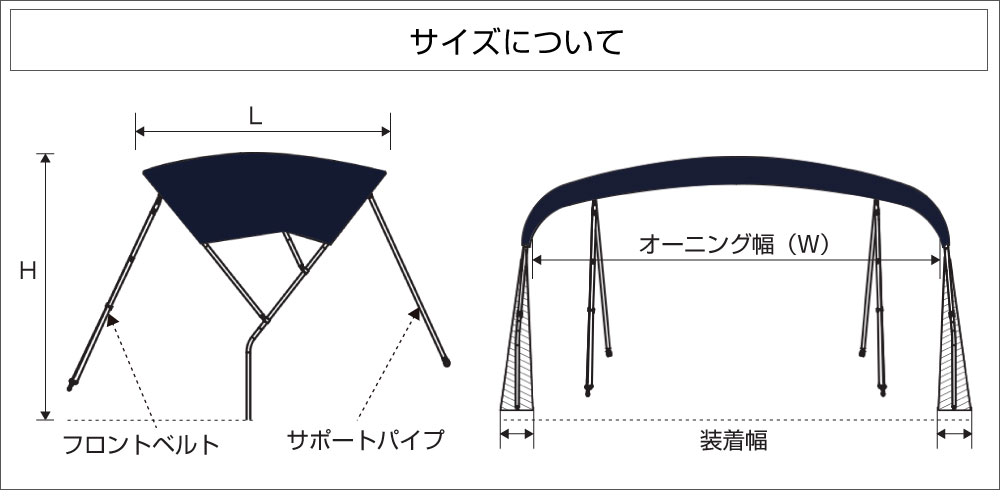 ボート用品｜セールボート用ビミニトップ - ビーエムオージャパン(BMO)