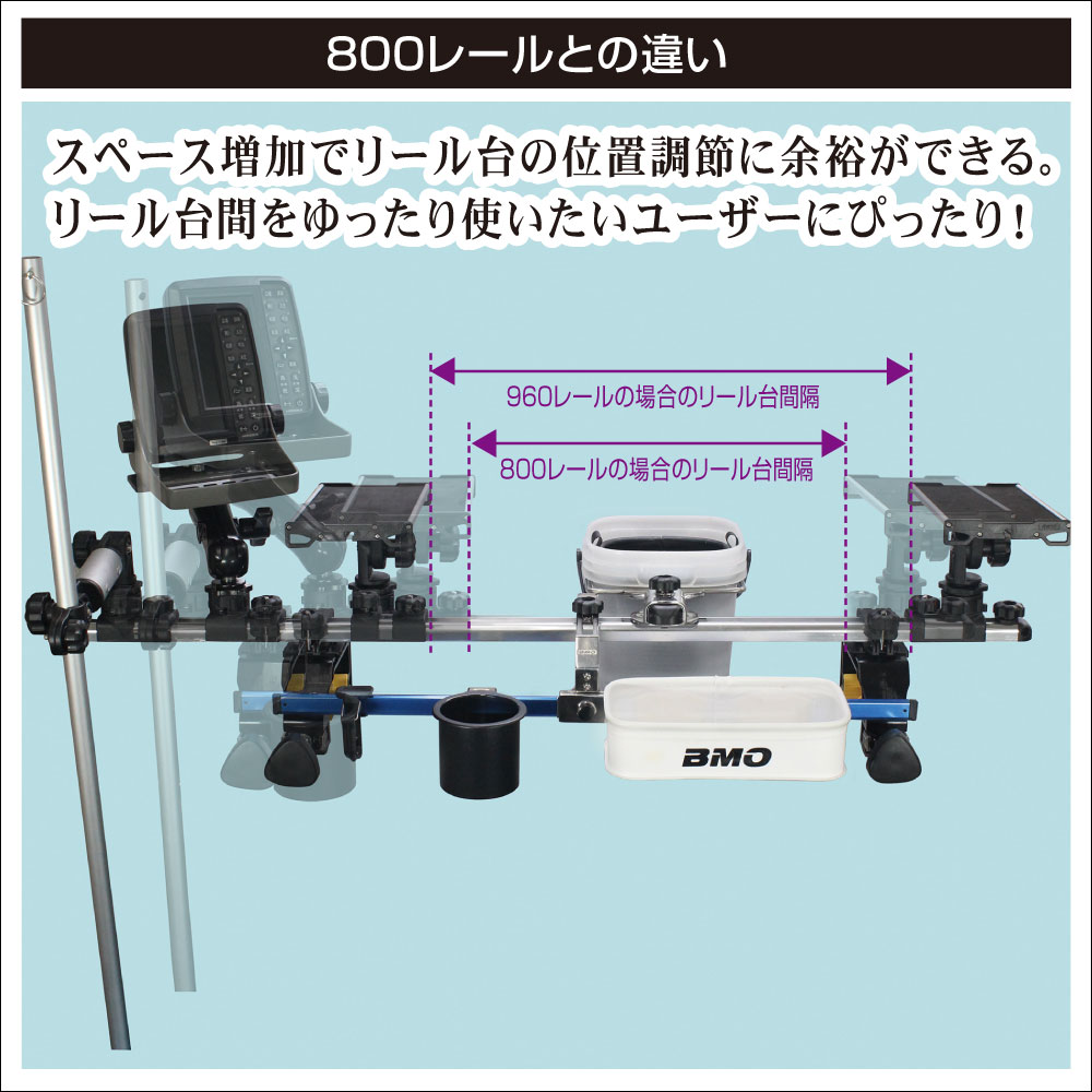 800レールとの違い（リール台位置に余裕ができる）