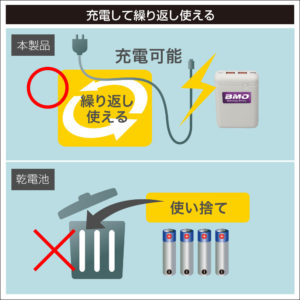 充電して繰り返し使える