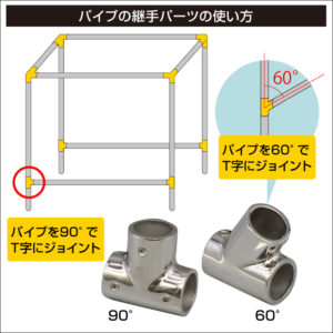 パイプの継手パーツの使い方