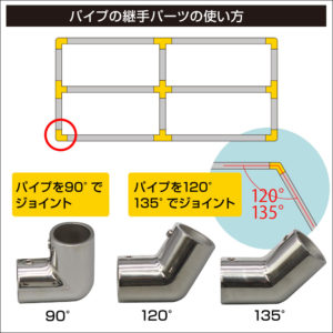 パイプ継手パーツの使い方