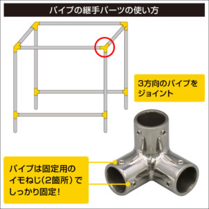 パイプの継手パーツの使い方
