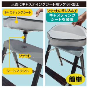 天面にソケット加工
