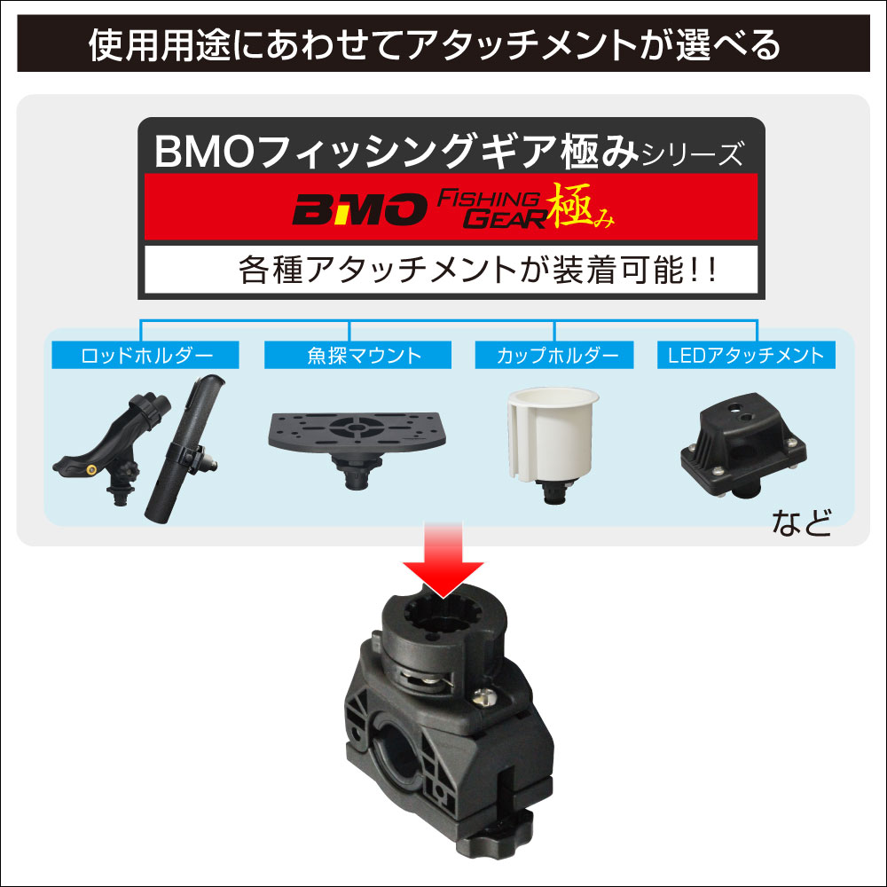 製品概要（フィッシングギアの使い方）
