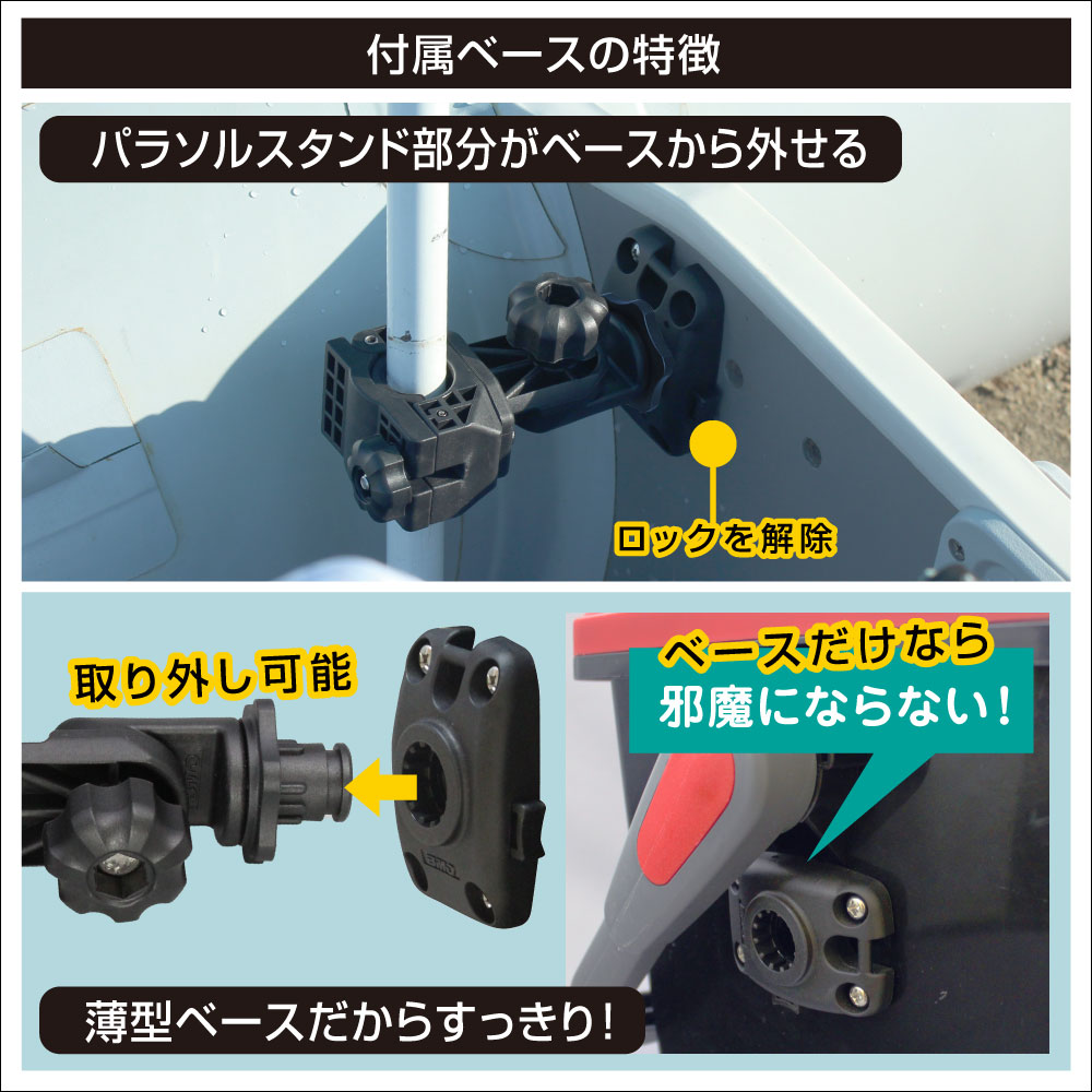 取付ベースの特徴