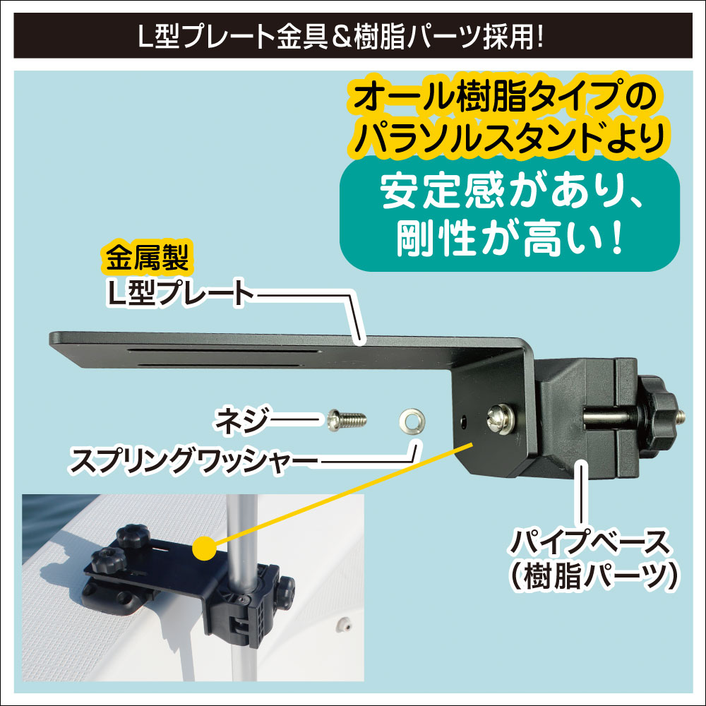 l字プレート金具&樹脂パーツ採用!安定感があり、剛性が高い！