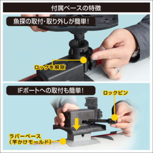 付属ベースの特徴
