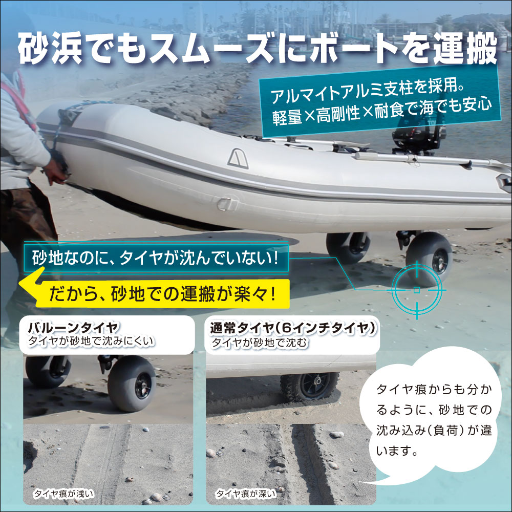 製品概要（バルーンタイヤのメリット）