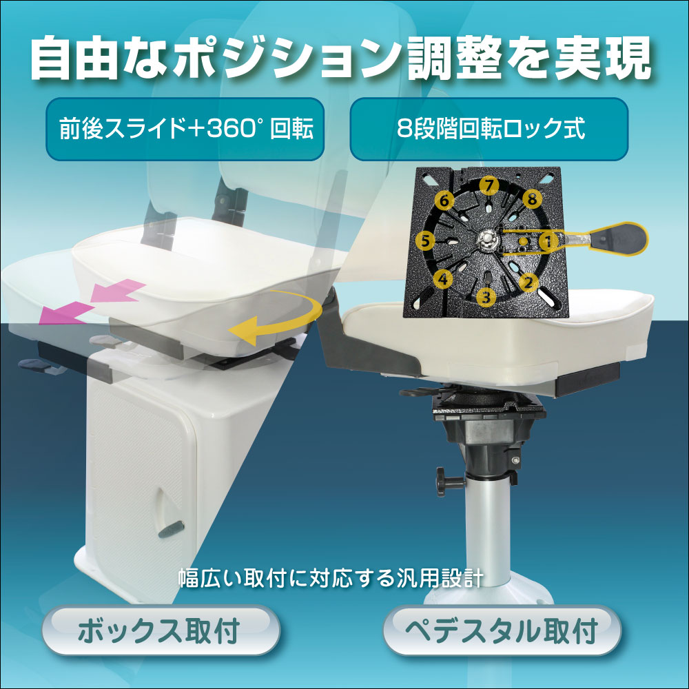 製品概要（自由なポジション調節を実現）