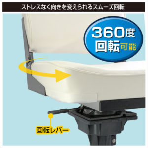 回転機能付