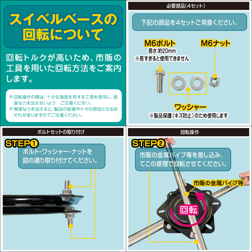 スイベルベースの回し方（シート取付前）