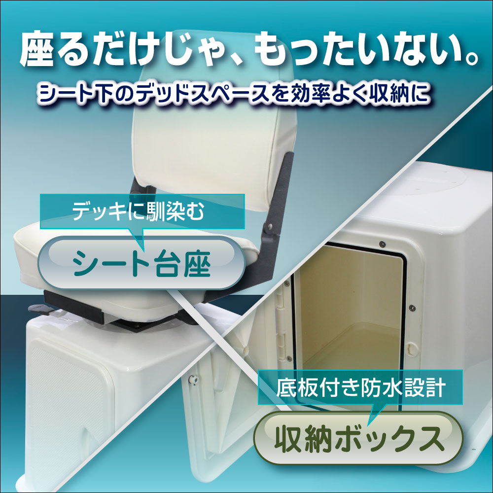 製品概要（シート下のデッドスペースを効率よく収納に）