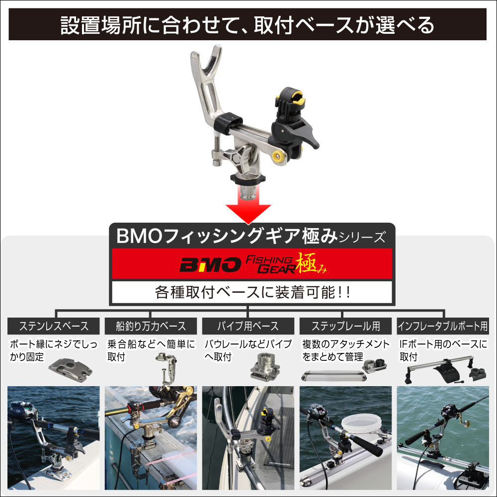 フィールドに合わせて取付ベースが選べる