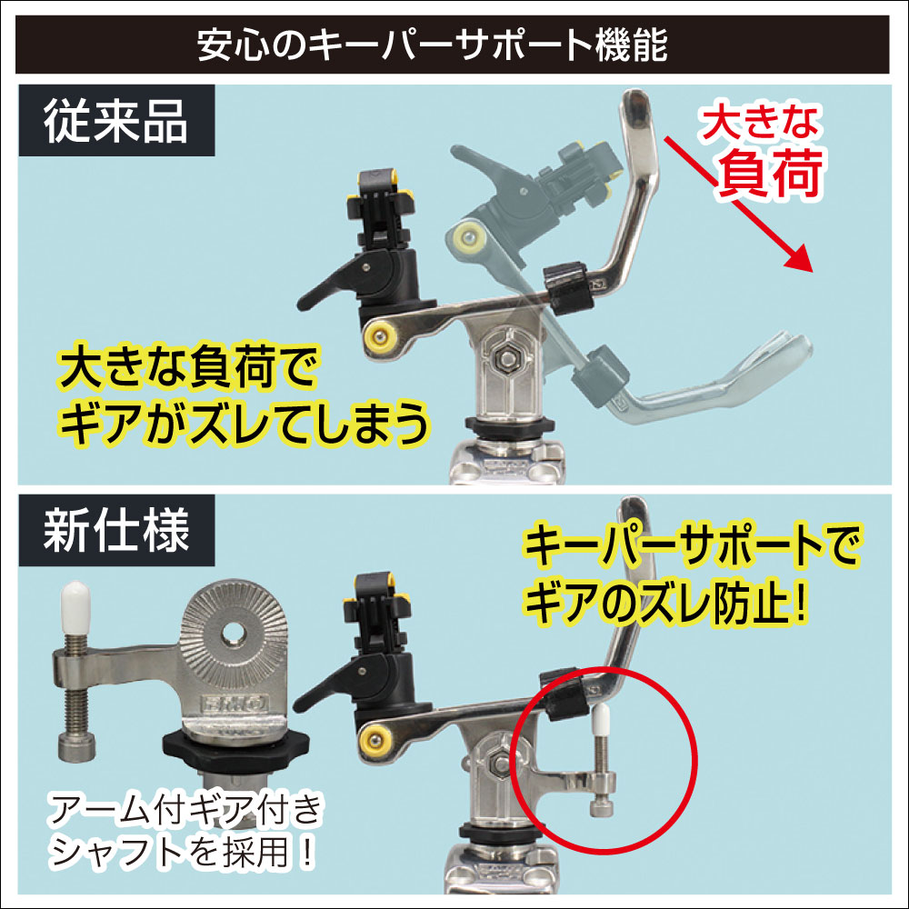 安心のキーパーサポート機能