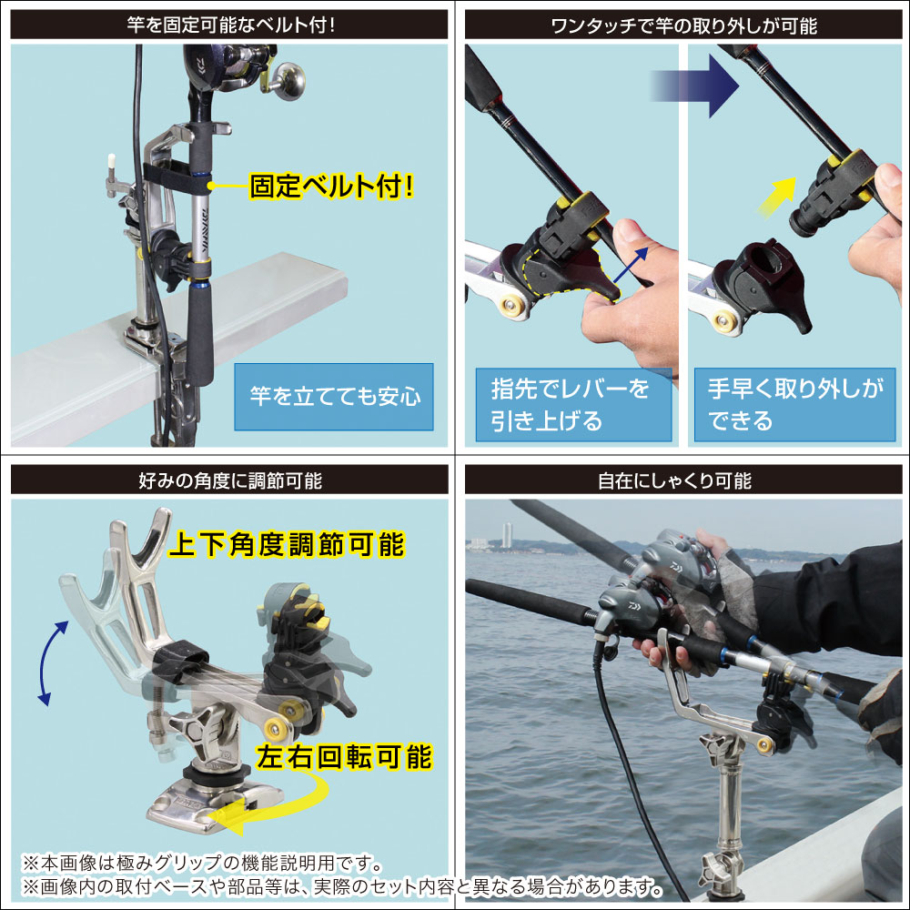 従来品と変わらぬ極みグリップの基本性能