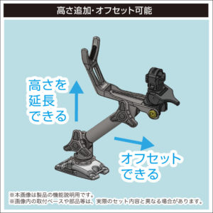 高さ追加・オフセット可能