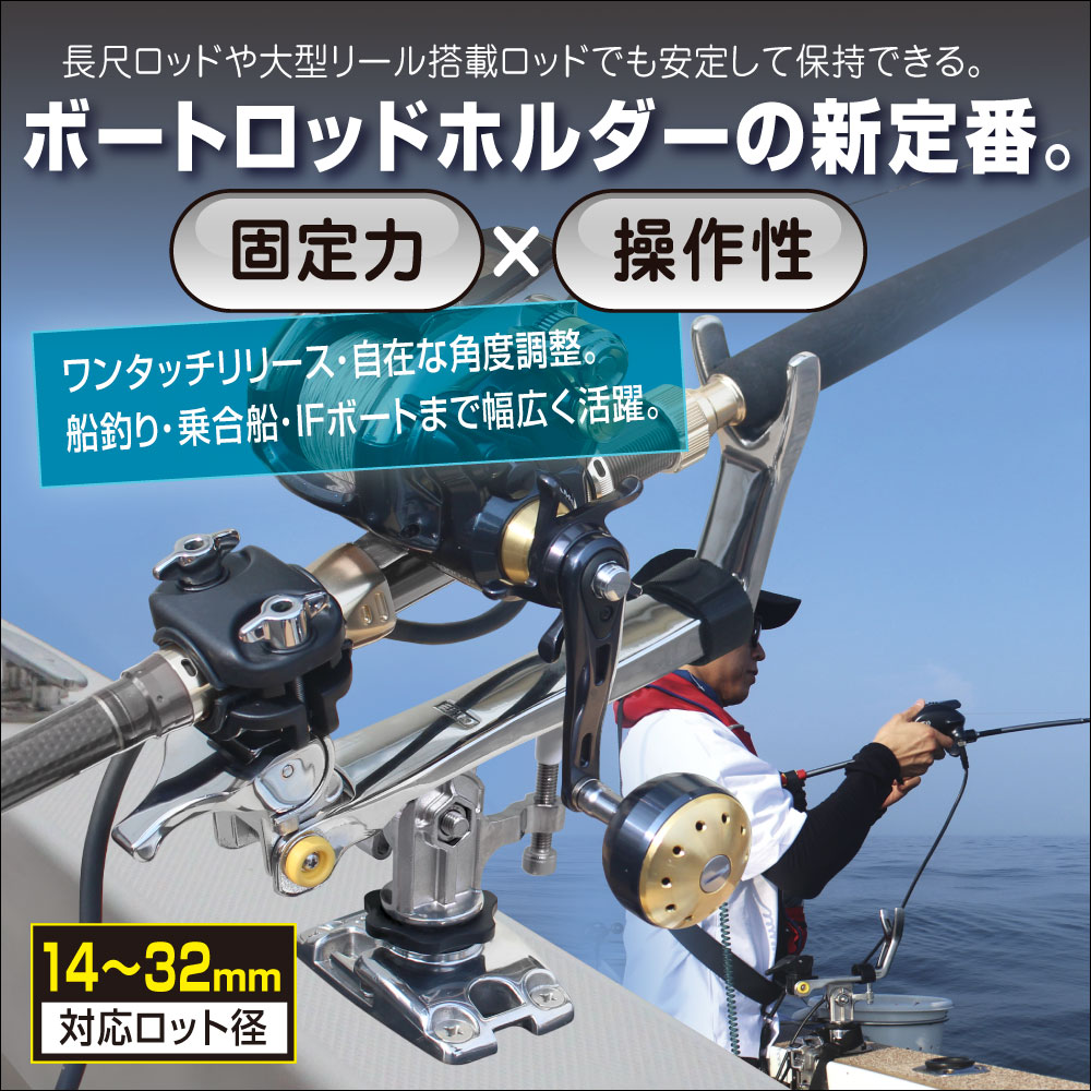 製品概要（対応ロッド径14〜32mmのワイド設計モデル）
