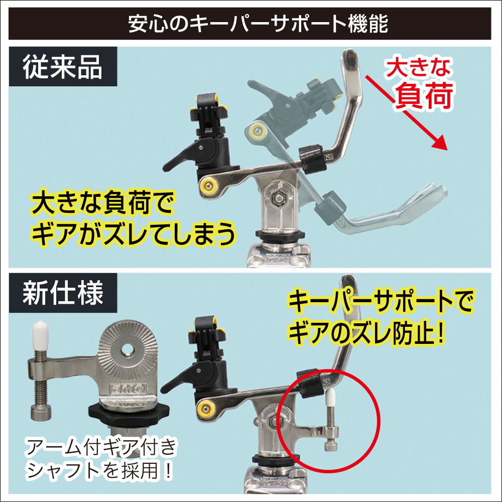 安心のキーパーサポート機能