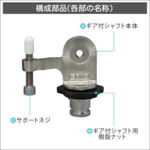 構成パーツ