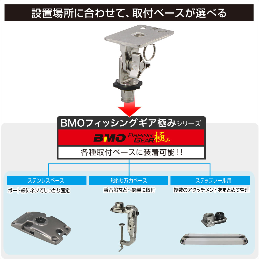 フィールドに合わせて取付ベースが選べる