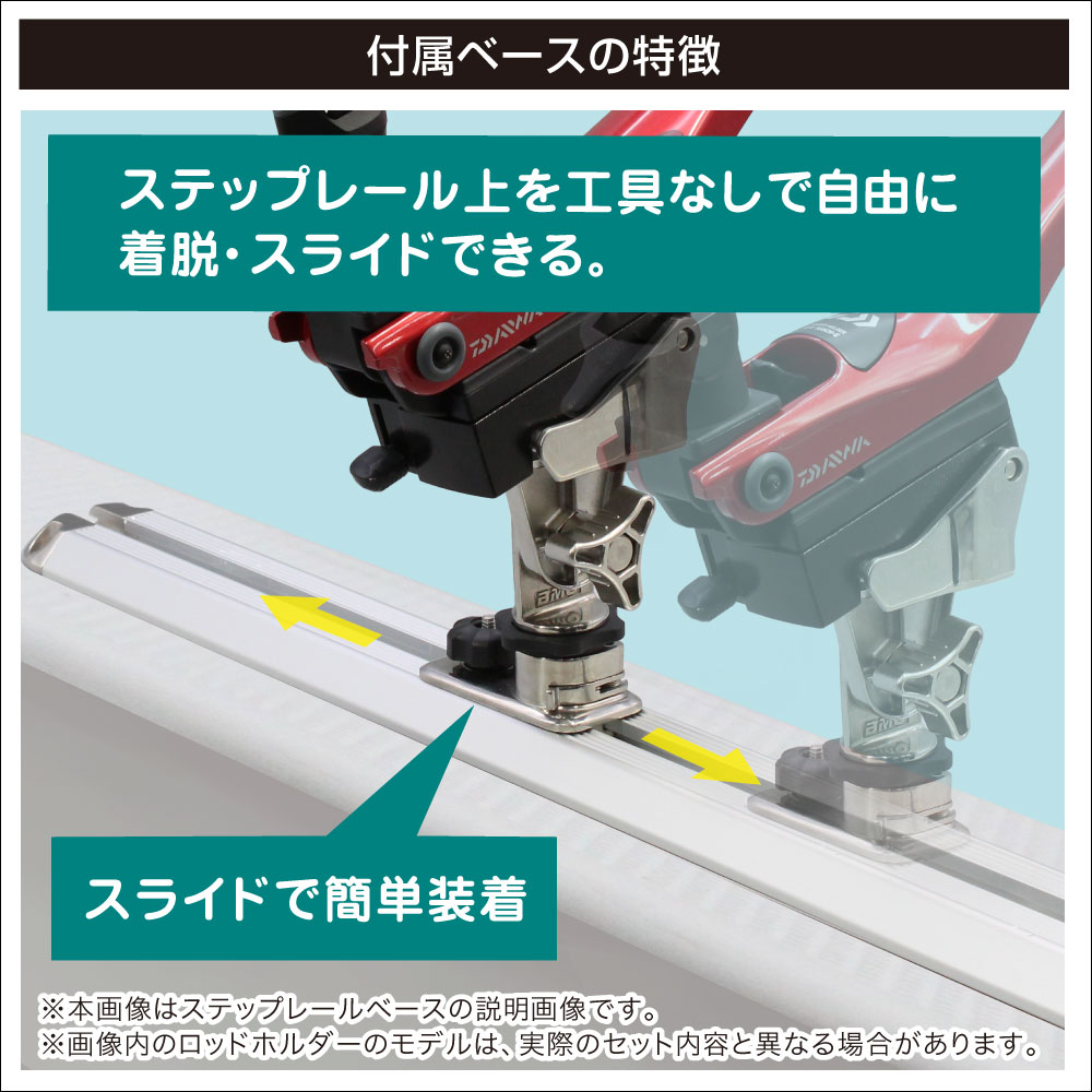 付属ベースの特徴