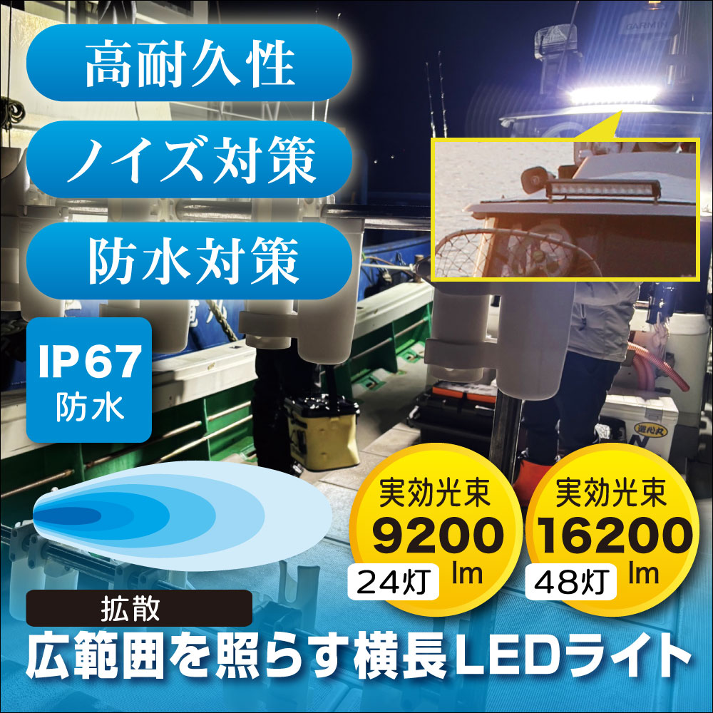 製品概要(拡散)実効光束9200ルーメン防水LEDライト) 製品概要(拡散)実効光束16200ルーメン防水LEDライト)