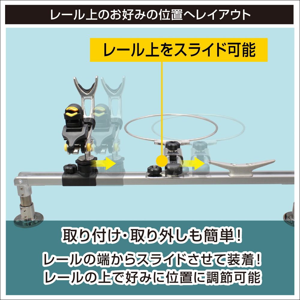 レール上のお好みの位置へレイアウト
