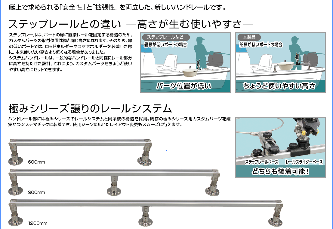 システムハンドレール説明