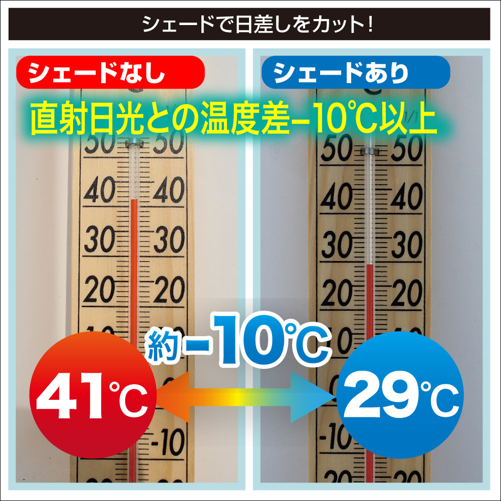 日陰で直射を防ぐ