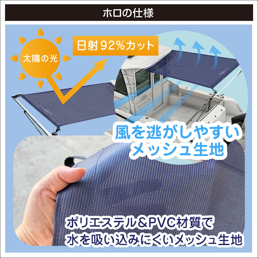 ホロの仕様
